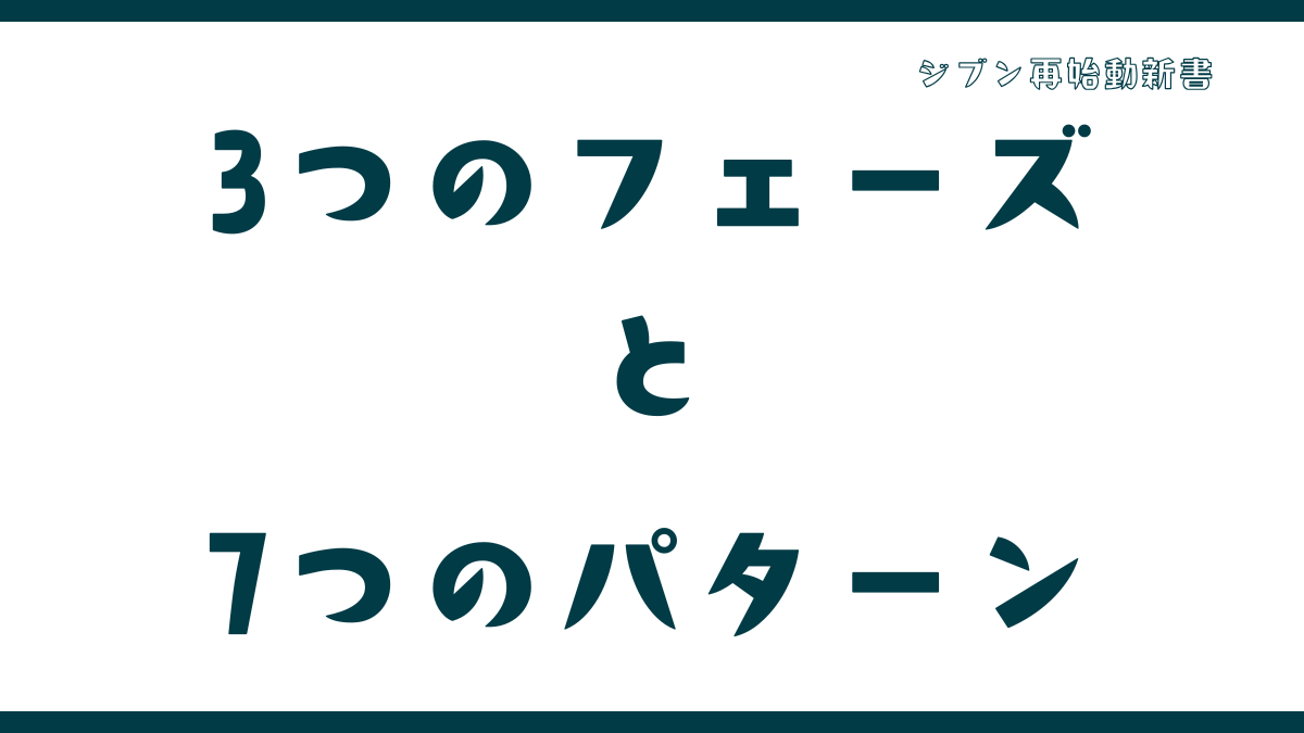 【基礎】なぜ、あなたの行動は止まるのか？3つのフェーズ（段階）と7つのパターン